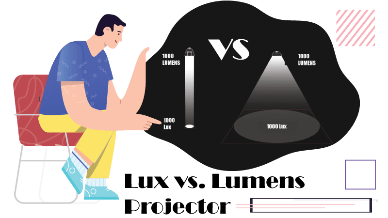 the difference between lux and lumens