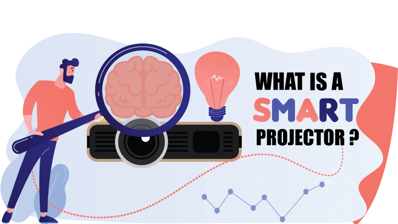 what is a smart projector? How to choose the right one? 